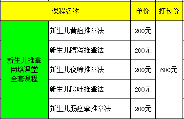 新生兒推拿網絡課堂產品和價格體系
