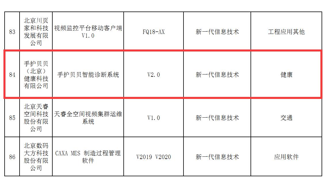 手護貝貝新技術新產品證書 手護貝貝新技術新產品證書